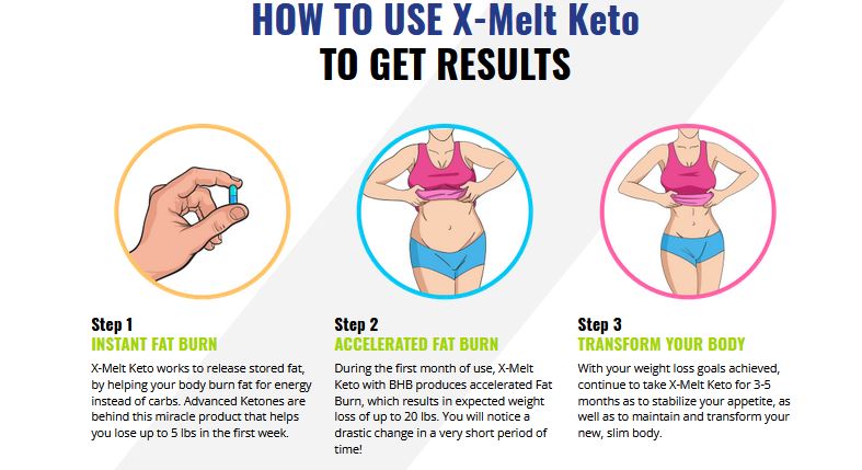 X Melt Keto 1