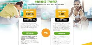 Real Body Keto Gummies