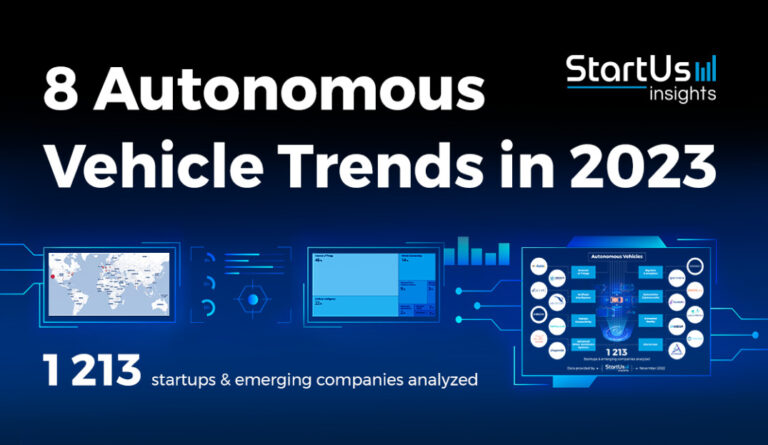 Future of Self-Driving Trucks: Industry Insights